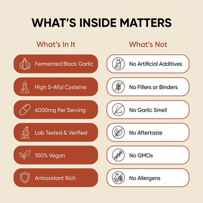 Fermented Black Garlic Extract